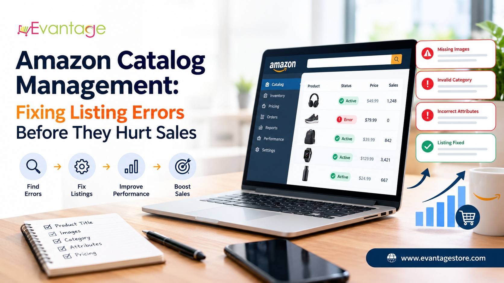 Evantagestore - Amazon E-Store
